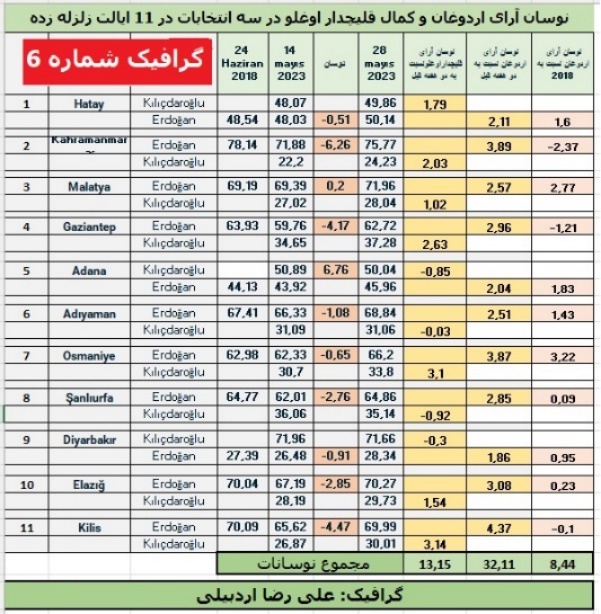 https://www.iran-emrooz.net/foto0/ardebili_article15.jpg