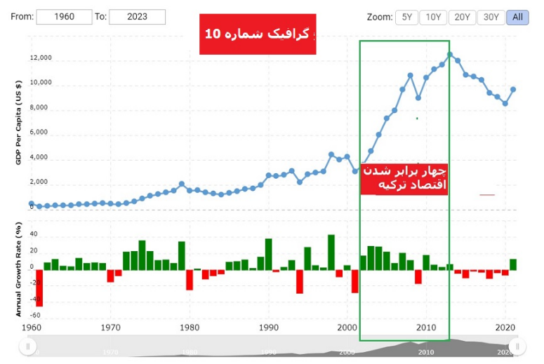 https://www.iran-emrooz.net/foto0/ardebili_article4.png